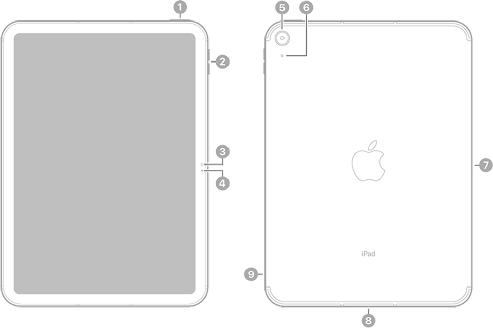 Apple iPad 10، صورة 2