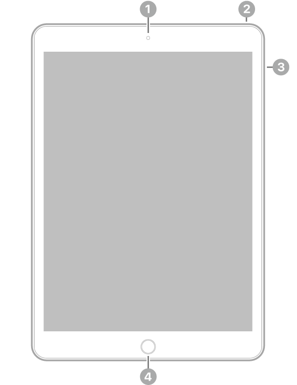 Apple iPad 9, photo 1