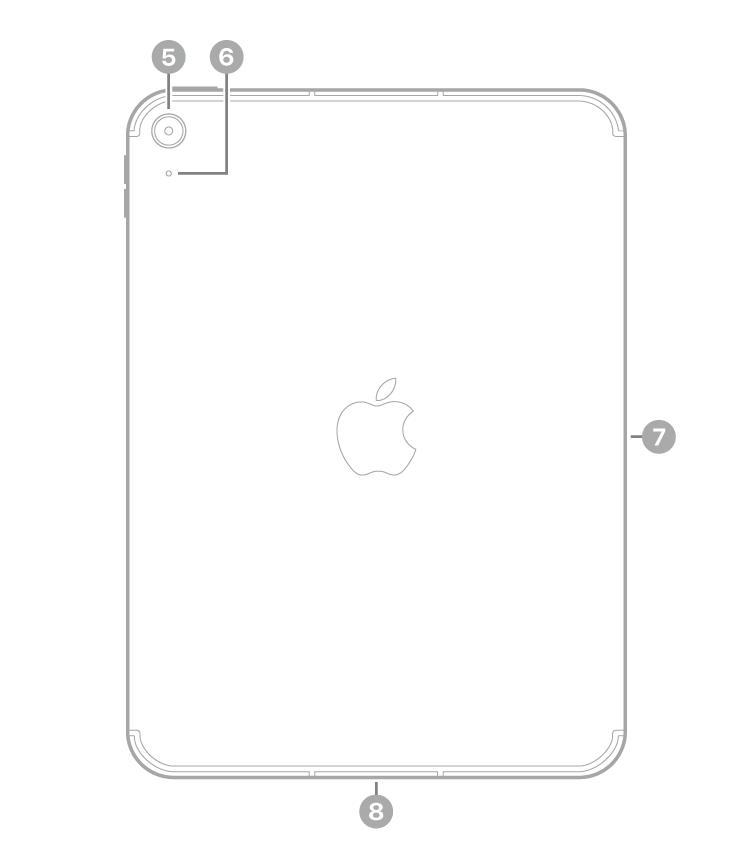 Apple iPad (A16)، صورة 5