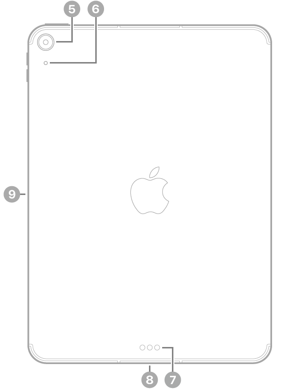 Apple iPad Air 11" (M3), photo 5