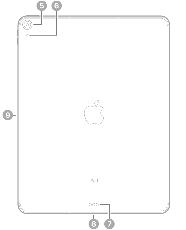 Apple iPad Air 13" (M2)، صورة 3