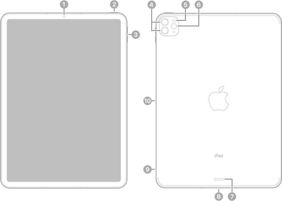 Apple iPad Pro 11" (M2), picture 2