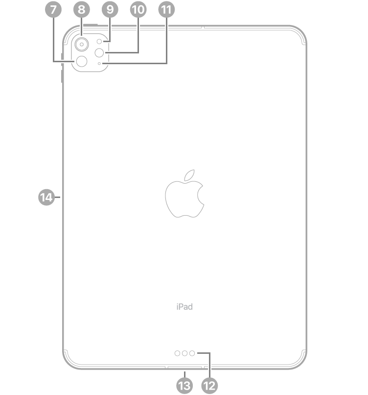 Apple iPad Pro 11" (M4), photo 3