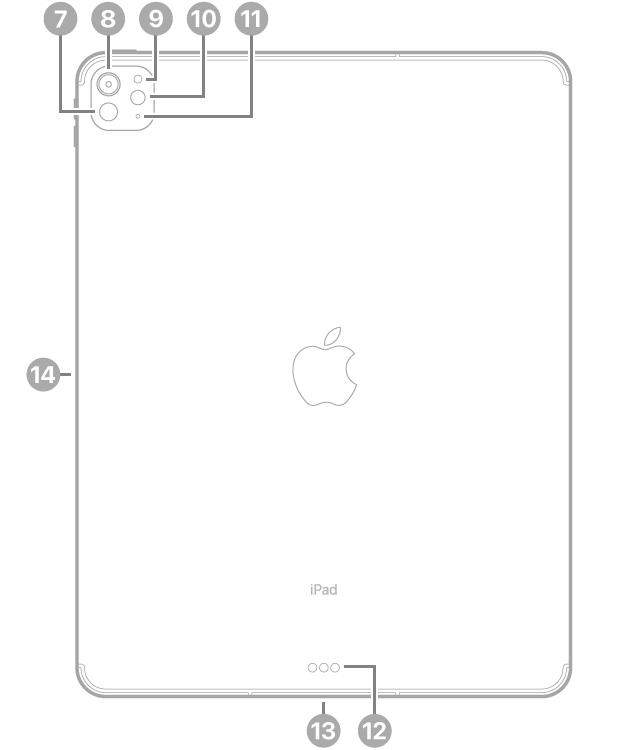 Apple iPad Pro 13" (M4), photo 3