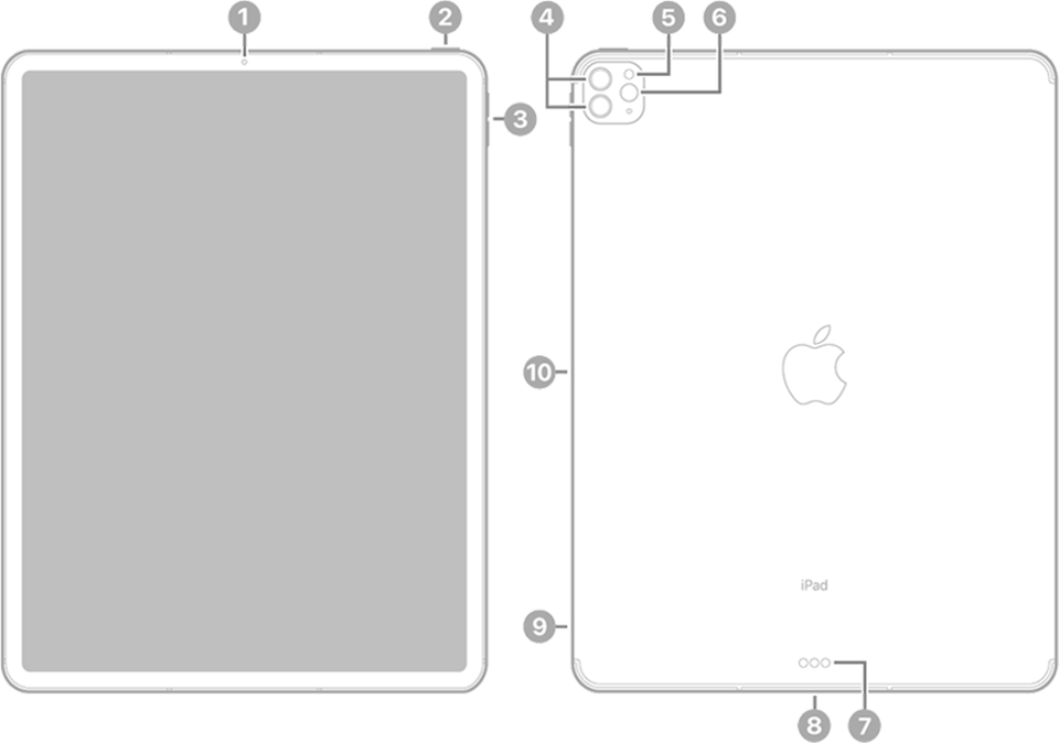 Apple iPad Pro 12.9" (M2)، صورة 2