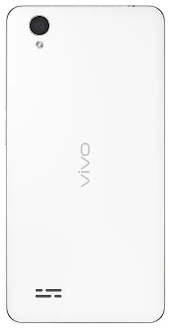 Vivo Y31